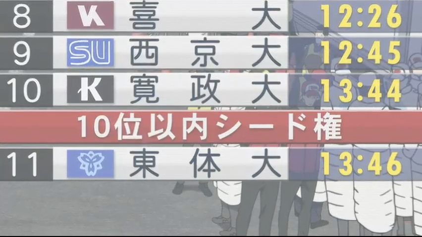 第23集