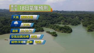 0417 新永安新聞