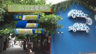 0505 新永安新聞