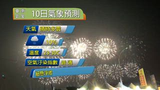 0509 新永安新聞