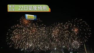 0821 新永安新聞