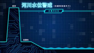 0922 新永安新聞