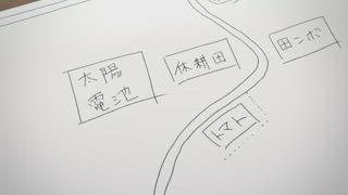 第9集