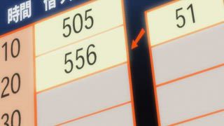 第90集 利息×與×咒縛