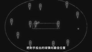 第7集