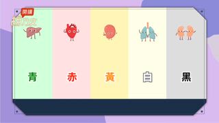 第49集 肝最怕這三件事，最喜歡的7種食物。生食危害健康，原來我們都吃錯了