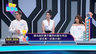 第28集 潮流哥姊隊 VS 時尚家長隊
