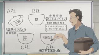 第6集