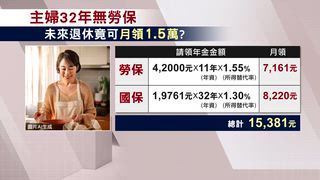 第683集 產地標示再鬆綁？ 調查直擊美豬流向不明