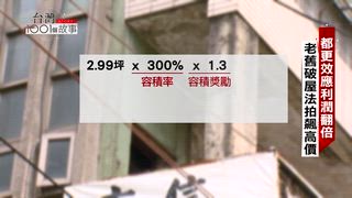 第687集 百元起跳 花蓮照樣熱賣 便當王有搶錢術