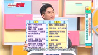 第1629集 症狀總是反反覆覆？知識小撇步改善你的肌膚困擾！
