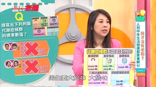 第1651集 我才沒有老勒？人到中年生活健康都要兼顧？！