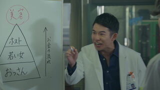 第2集