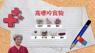 第17集