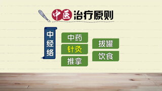 第3集