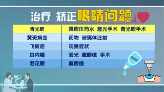 第9集
