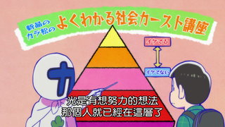 第3.5集