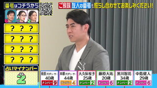 20240116期 中島健人/指原莉乃/伊藤麻子/安美佳/若槻千夏/初夏優香/黑川智花/大久保櫻子/藤原大祐