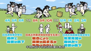 第5集 奶油